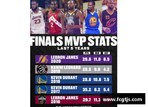 NBA季后赛实况直播：全面解析赛场激情，深度剖析球员表现