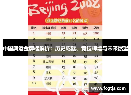 中国奥运金牌榜解析：历史成就、竞技辉煌与未来展望