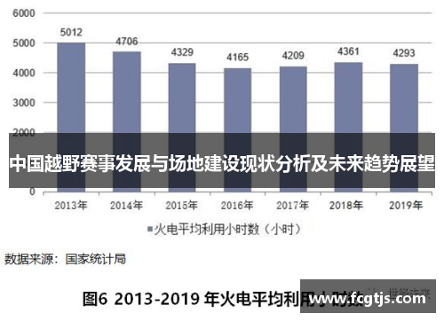 中国越野赛事发展与场地建设现状分析及未来趋势展望